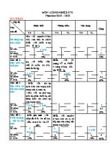 Đề kiểm tra học kì 2 môn Công nghệ 8 - Năm hoc 2021-2022